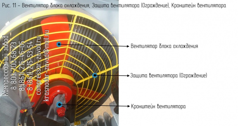 Компрессор 4ВУ1-5/9 (М) модификация