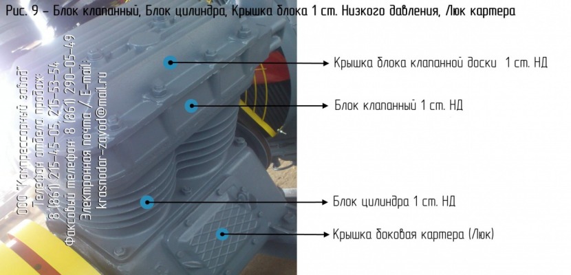 Компрессор 4ВУ1-5/9 (М) модификация