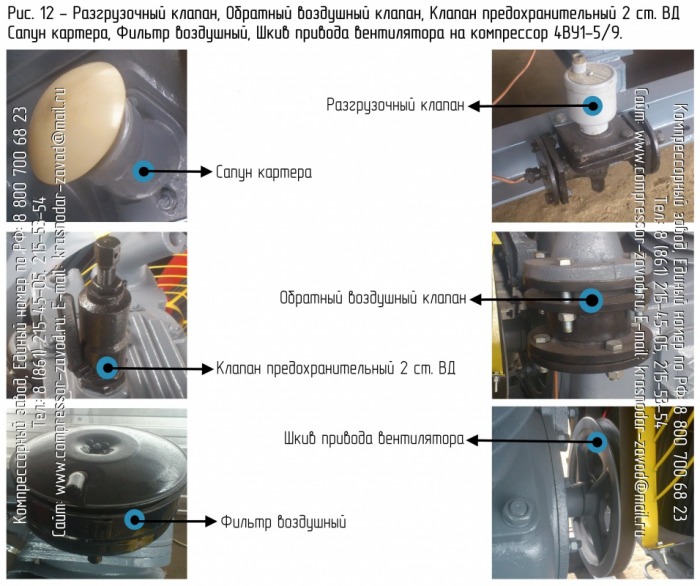 Компрессор 4ВУ1-5/9 (М) модификация